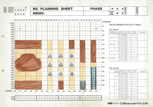 Hoja de planificación de fondo «BG Planning Sheet»