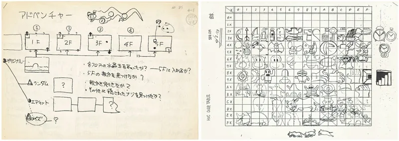 Notas y bocetos tempranos del diseño de 1986